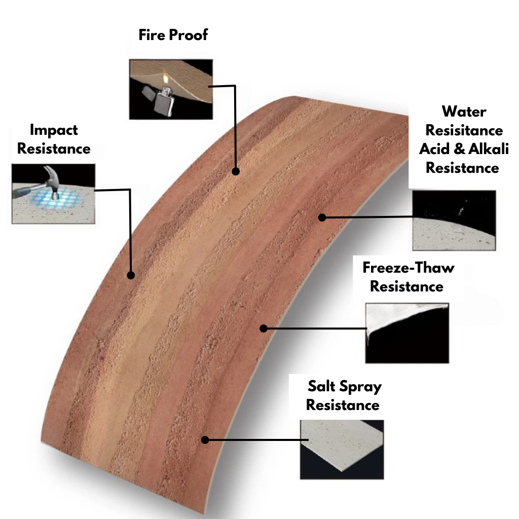 flexible facade bricks